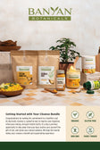 Cleanse Bundle PDF