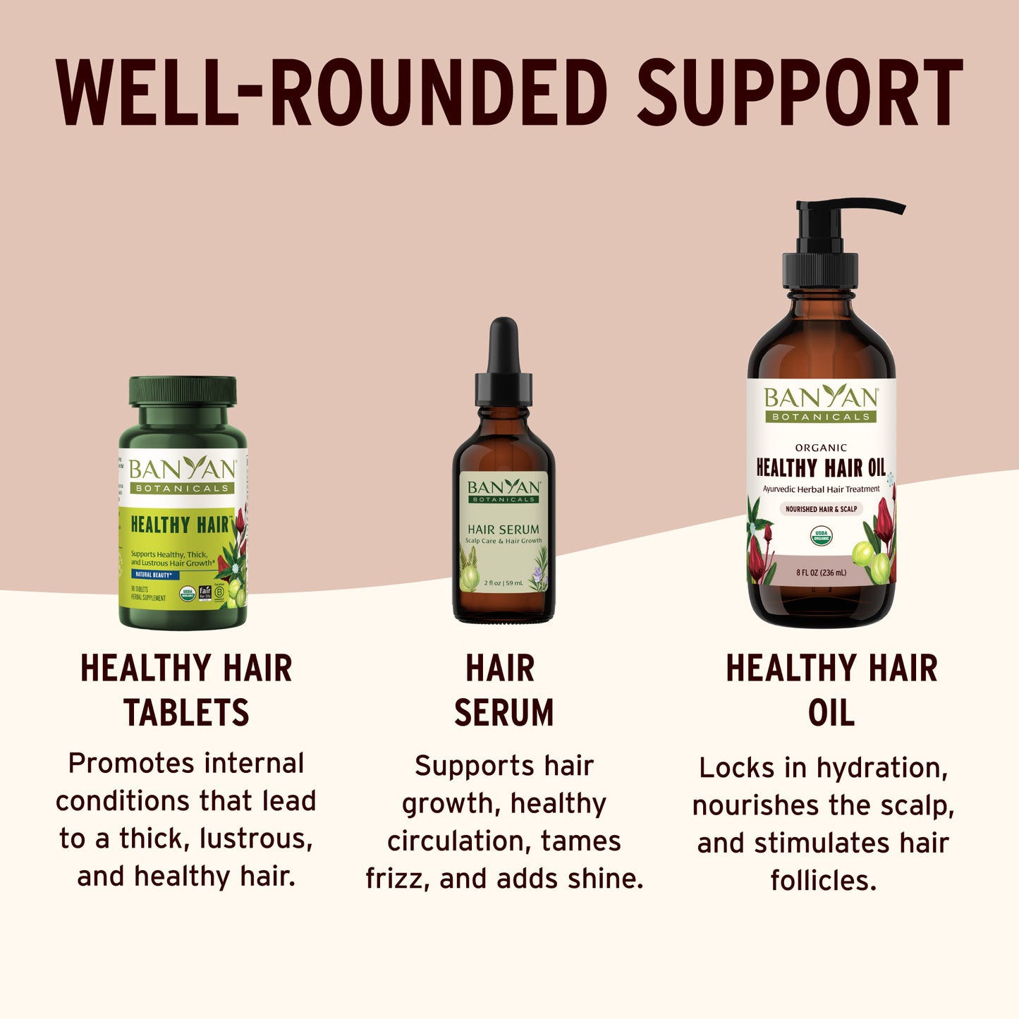 Hair Gloss & Growth Bundle