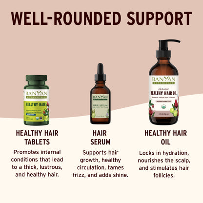 Hair Gloss & Growth Bundle