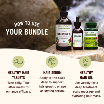 Hair Gloss & Growth Bundle