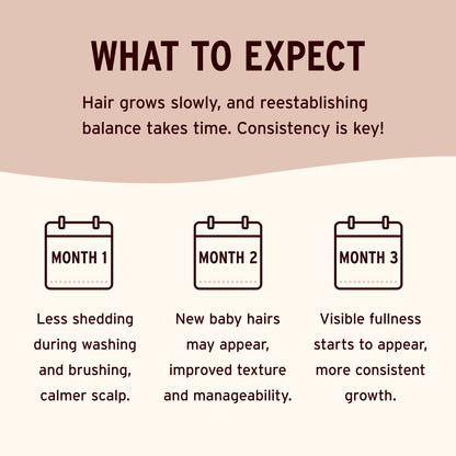 Hair Gloss & Growth Bundle