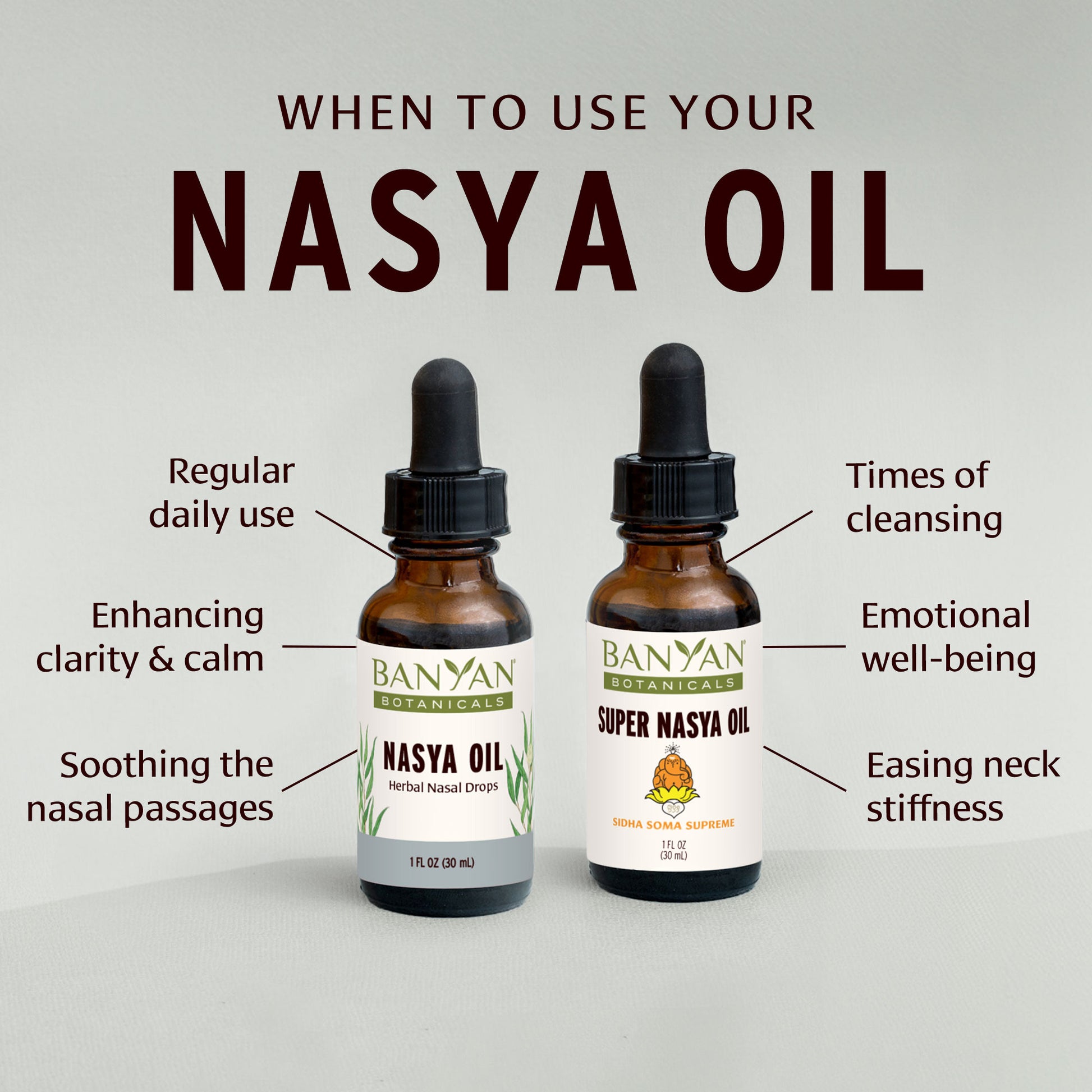 When to use Nasya Oil