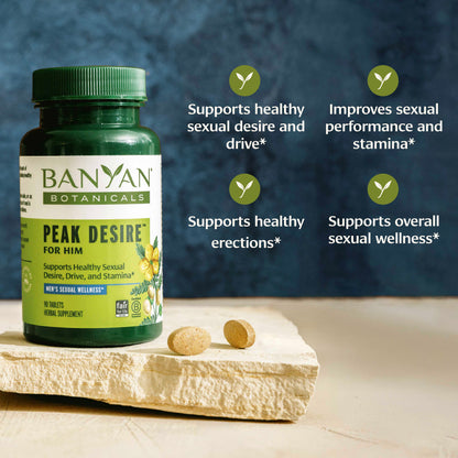 Benefits of Peak Desire