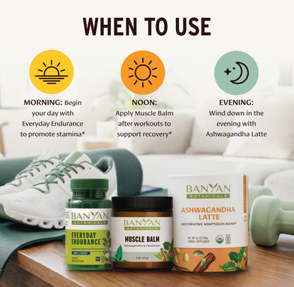 When to use the bundle