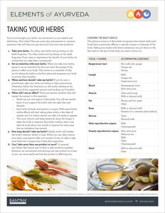 Elements of Ayurveda Taking Your Herbs